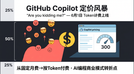 GitHub Copilot Token计费引发开发者暴怒概念图
