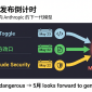 Claude Mythos公开发布三线信号倒计时概念图