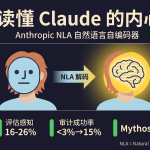 Anthropic NLA自然语言自编码器读取AI内心概念图