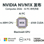 NVIDIA N1/N1X ARM芯片Computex 2026发布概念图