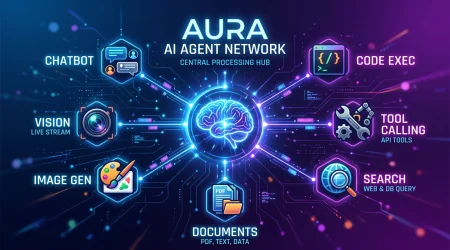 qwen agent capabilities hub  1