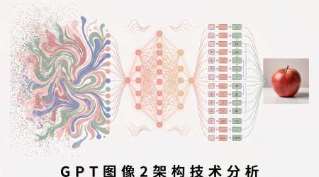 gpt image 2 architecture analysis