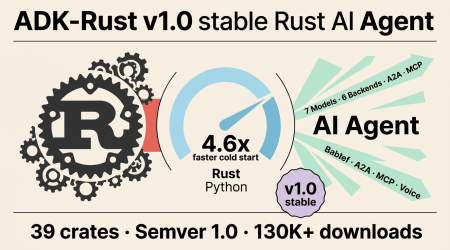 ADK-Rust v1.0封面