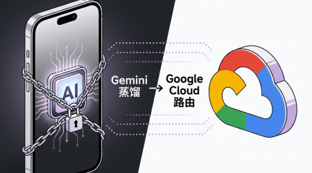 Illustration: cover-apple-ai-strategy.png