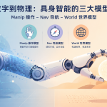 阿里Qwen-Robot具身智能三大模型从会聊到会干