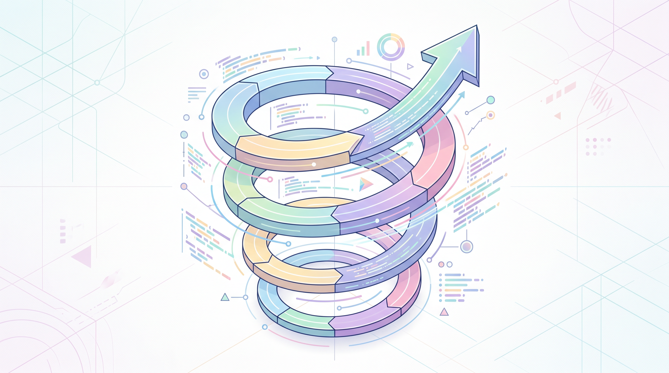 OpenAI Codex自进化螺旋25到86准确率提升示意