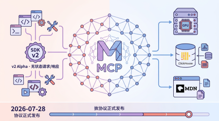 mcp ecosystem weekly cover