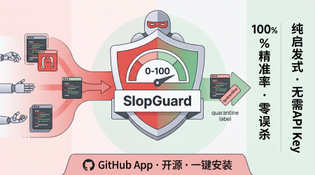 slopguard ai detector cover