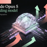 Claude Opus 5 - Agentic Coding SOTA新王者封面