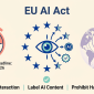 EU AI Act透明度规则8月2日生效倒计时