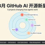 01 cover github radar 1