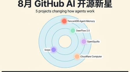 01 cover github radar 1