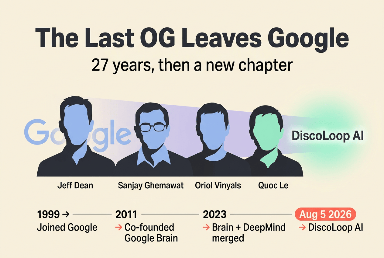 01 cover jeff dean 1
