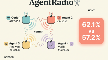 04 infographic agentradio cover 1