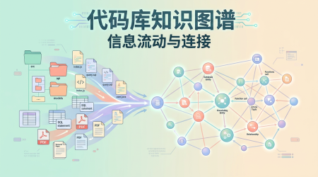代码库转化为知识图谱的插画