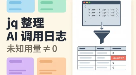 终端里的 JSON 日志经 jq 漏斗整理成审阅表