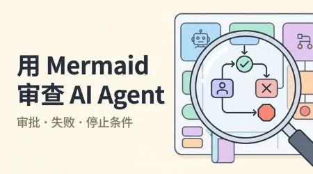 放大镜下带审批节点和停止出口的 Agent 流程图