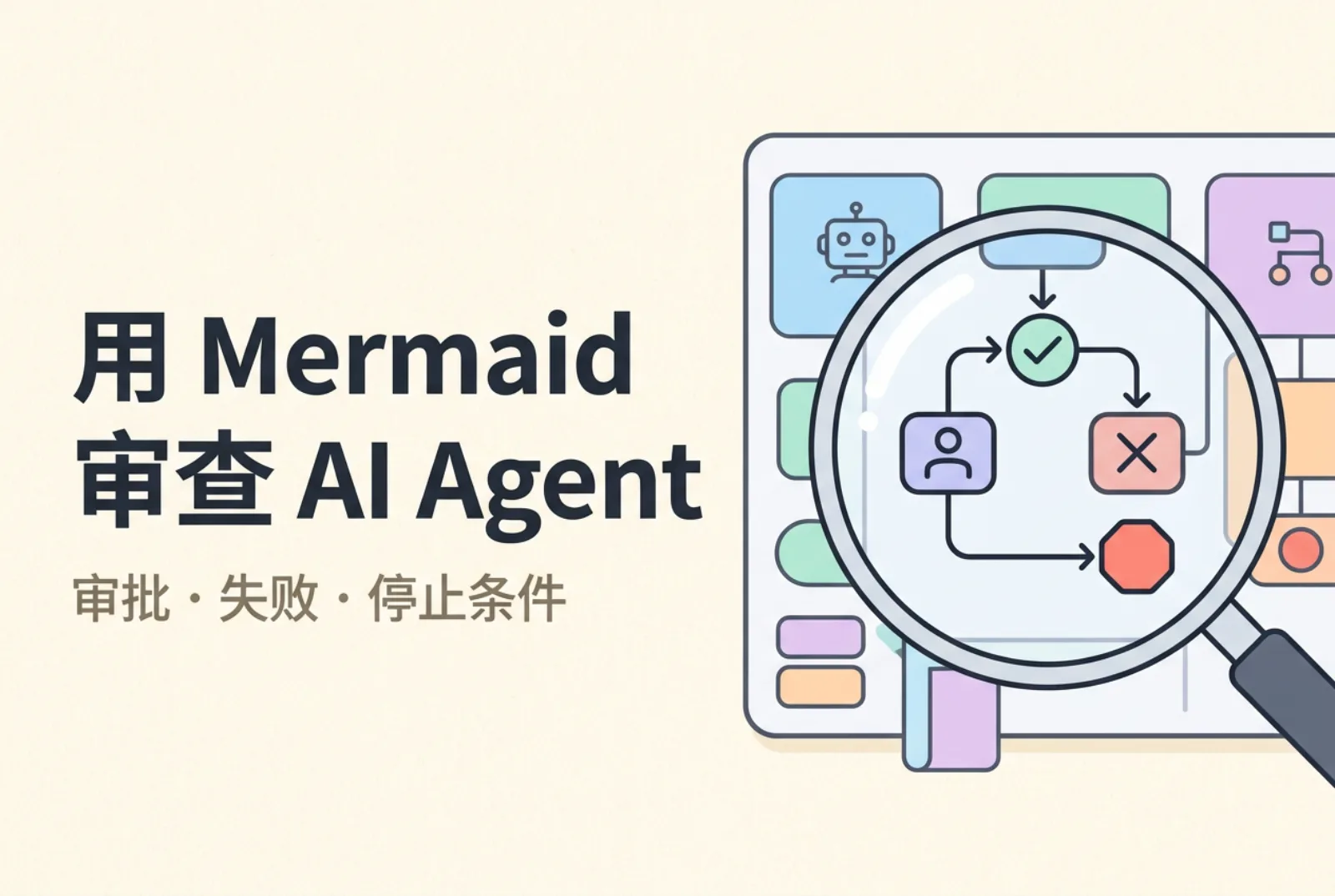 放大镜下带审批节点和停止出口的 Agent 流程图