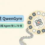 GPU 芯片环绕陀螺仪与长程 Agent 任务路径
