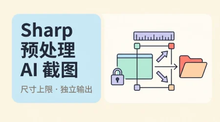 截图穿过带尺寸上限标尺的框架后存入独立文件夹