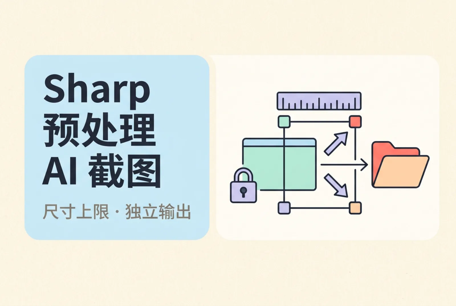 截图穿过带尺寸上限标尺的框架后存入独立文件夹