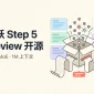 打开的服务器盒子释放稀疏激活的专家节点与长卷轴